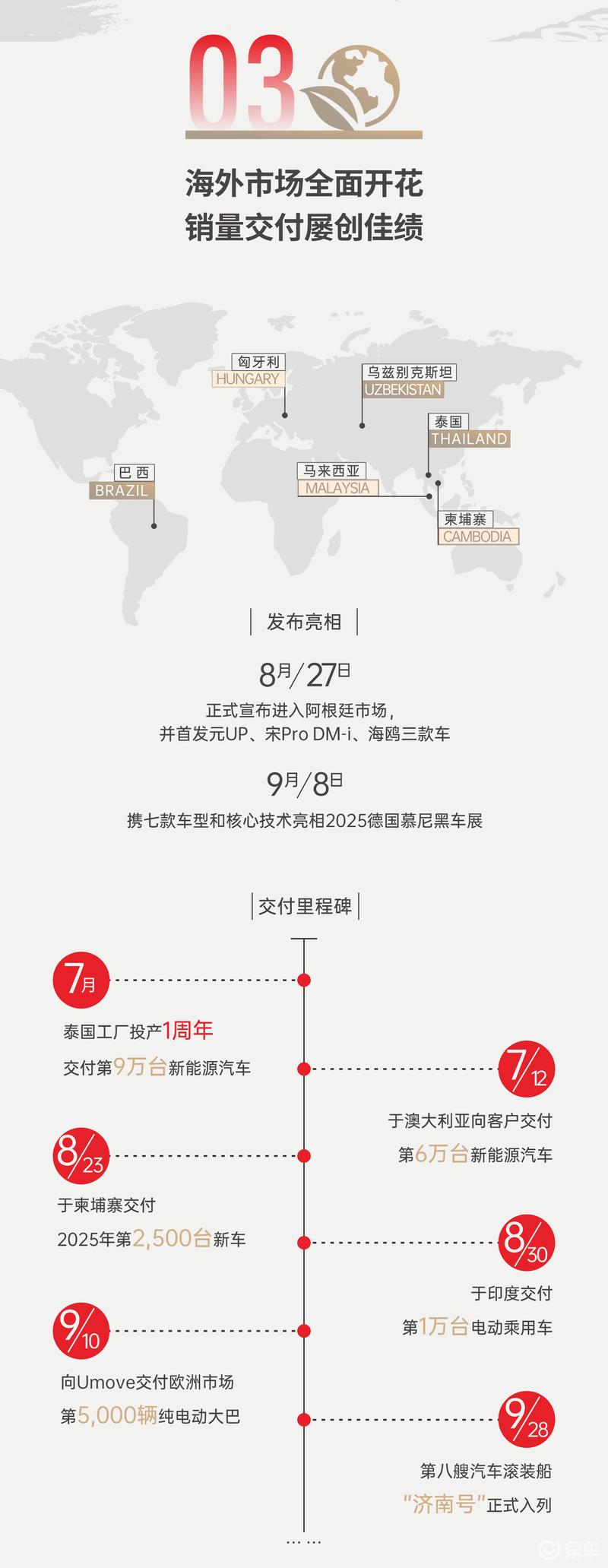 已有98家A股公司披露2025年年报 70家上市公司拟现金分红合计705亿元