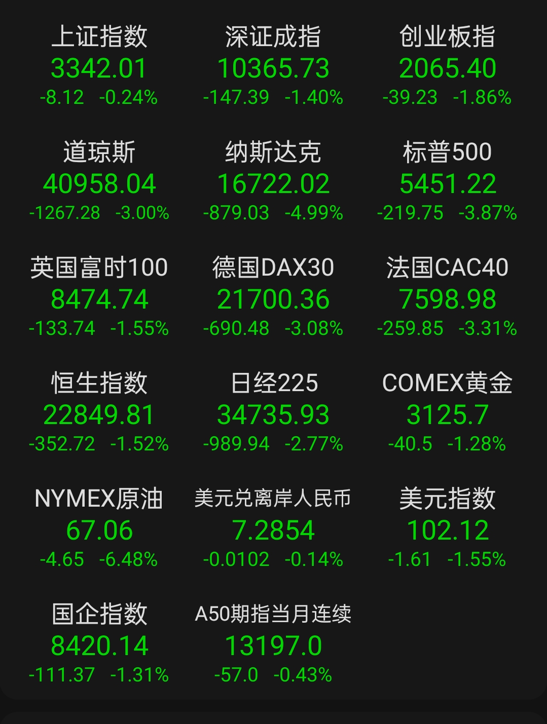 3月13日北向资金ETF成交额39.52亿元