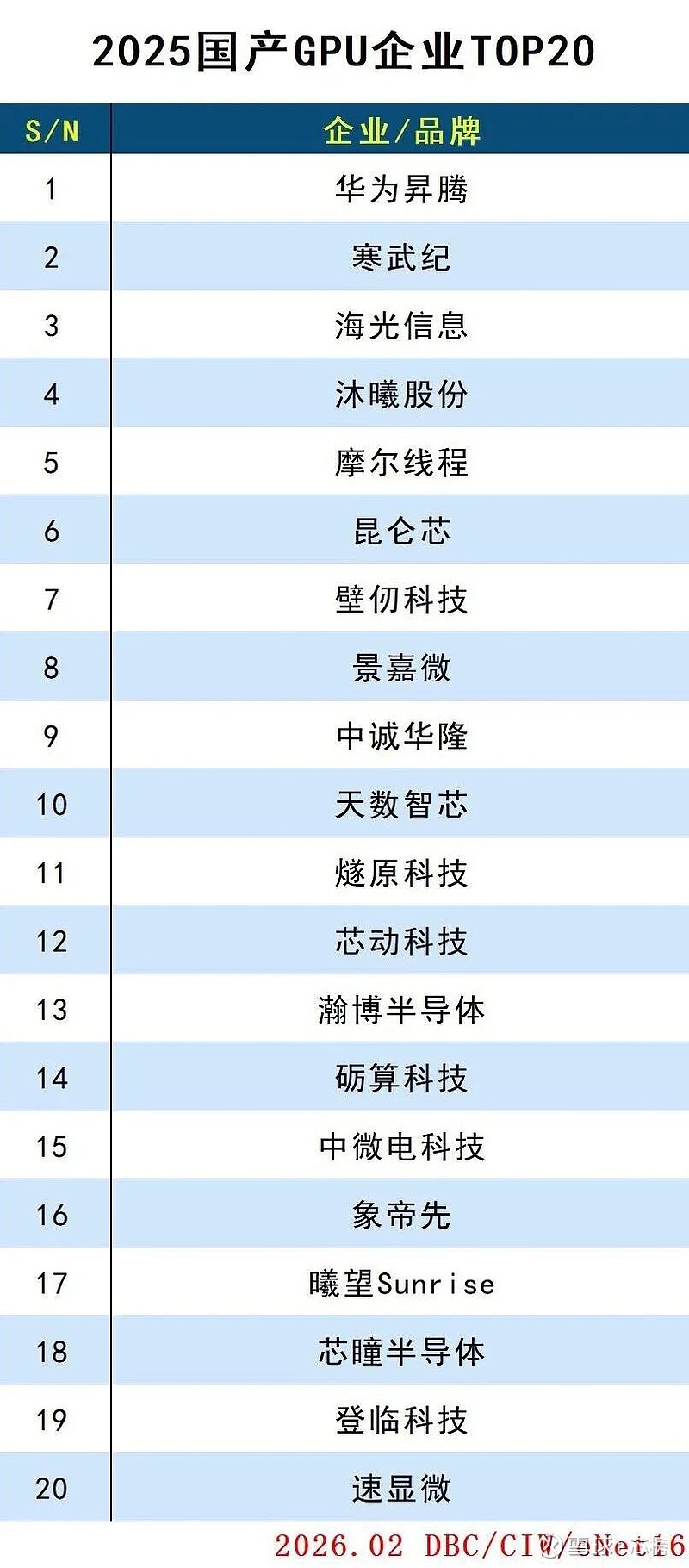 2026LED产业:在技术追赶中实现创新引领的五年_人保车险 品牌优势——快速了解燃油汽车车险,人保财险