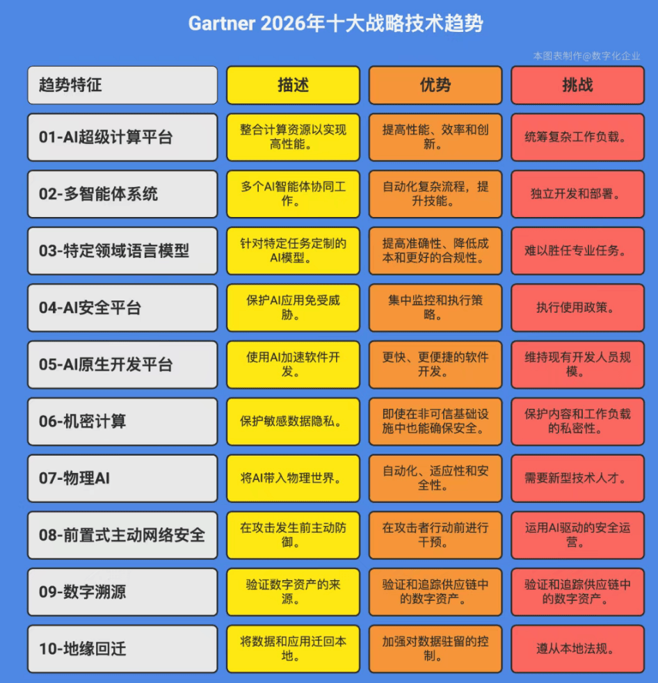 2026-2030年中国卫星应用行业竞争格局及发展趋势预测分析_拥有“如意行”驾乘险，出行更顺畅！,人保有温度