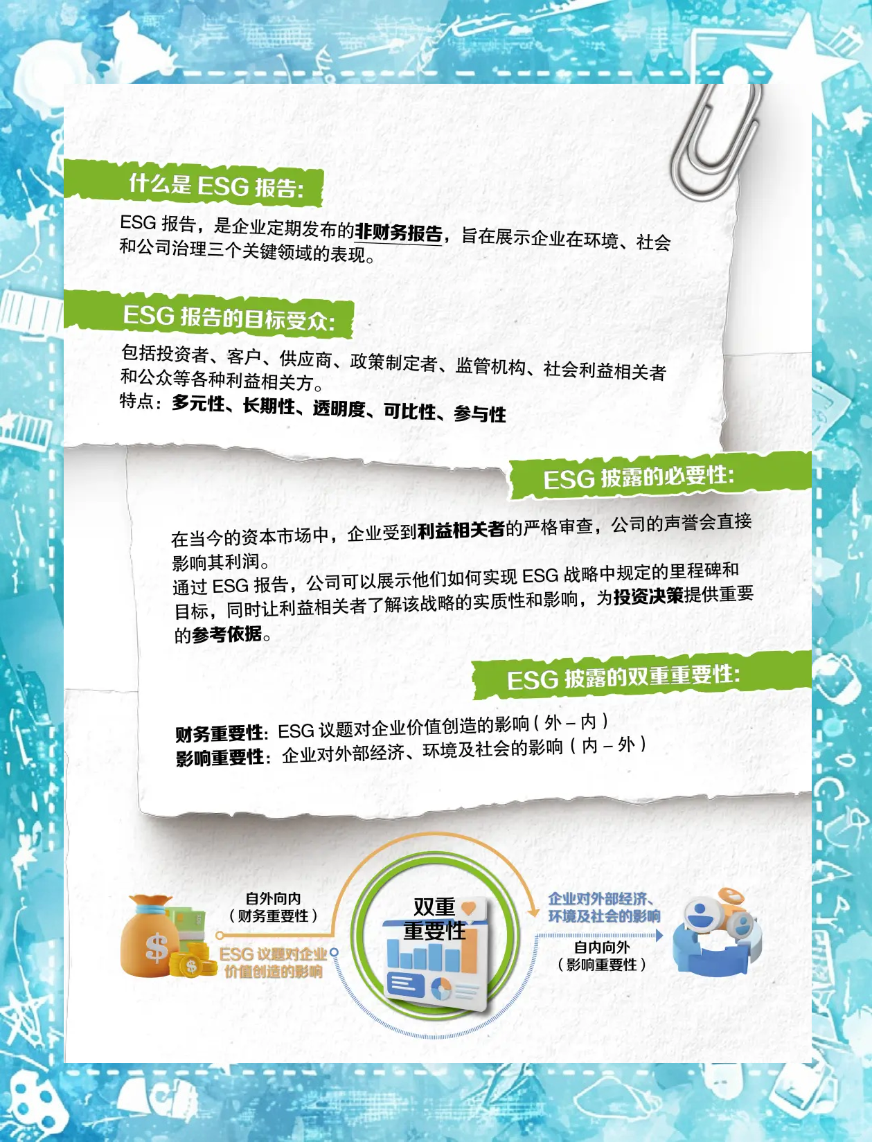 【ESG动态】桂冠电力(600236.SH)获华证指数ESG最新评级BBB,行业排名第8