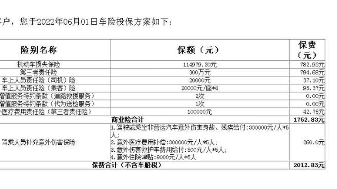 人保车险,拥有“如意行”驾乘险，出行更顺畅！_影视器材产业现状及未来发展趋势分析2026