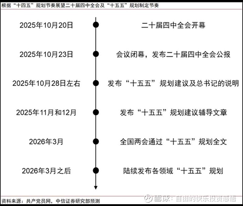 2026-2030年视联网行业：掘金“十五五”规划与千亿级工业视觉蓝海_拥有“如意行”驾乘险，出行更顺畅！,人保有温度