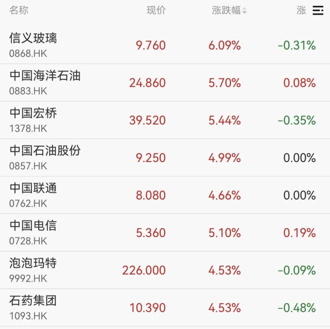 海洋经济概念强势拉升 深水海纳、中科海讯等大涨