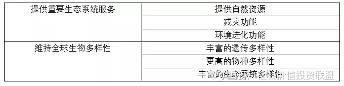 【ESG动态】萤石网络（688475.SH）获华证指数ESG最新评级A，行业排名第51