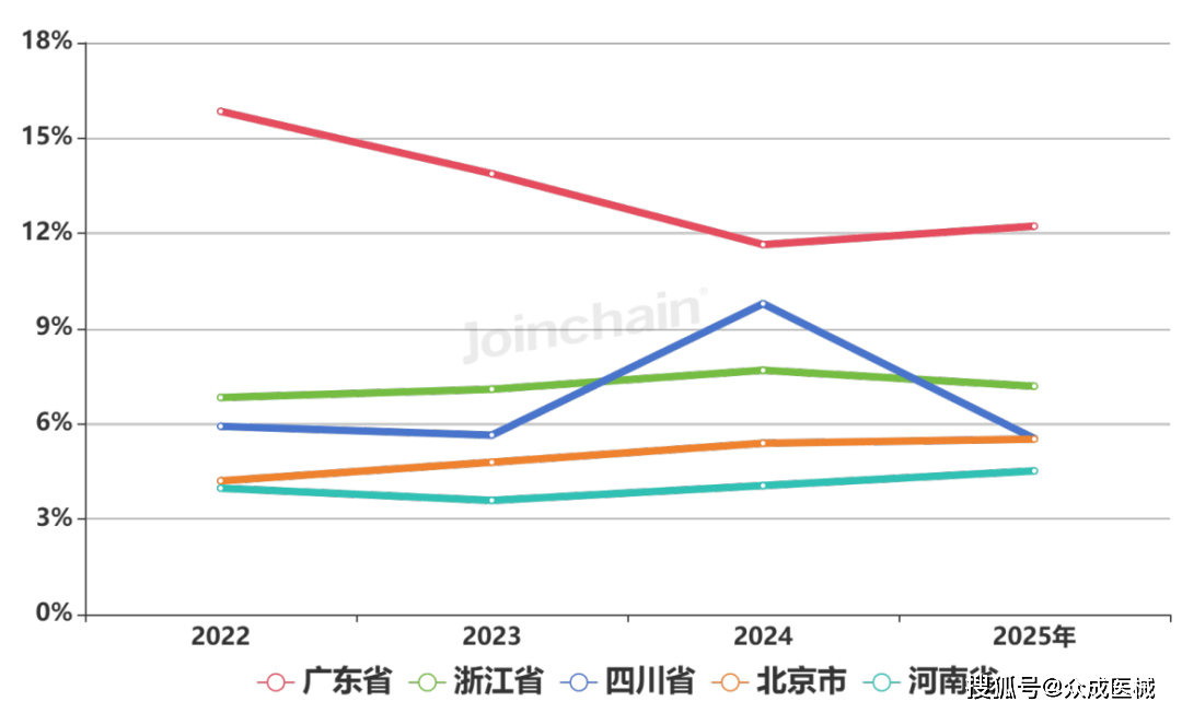 行云科技：子公司收到中标通知书 中标金额预计占公司最近一个会计年度经审计总资产100%以上