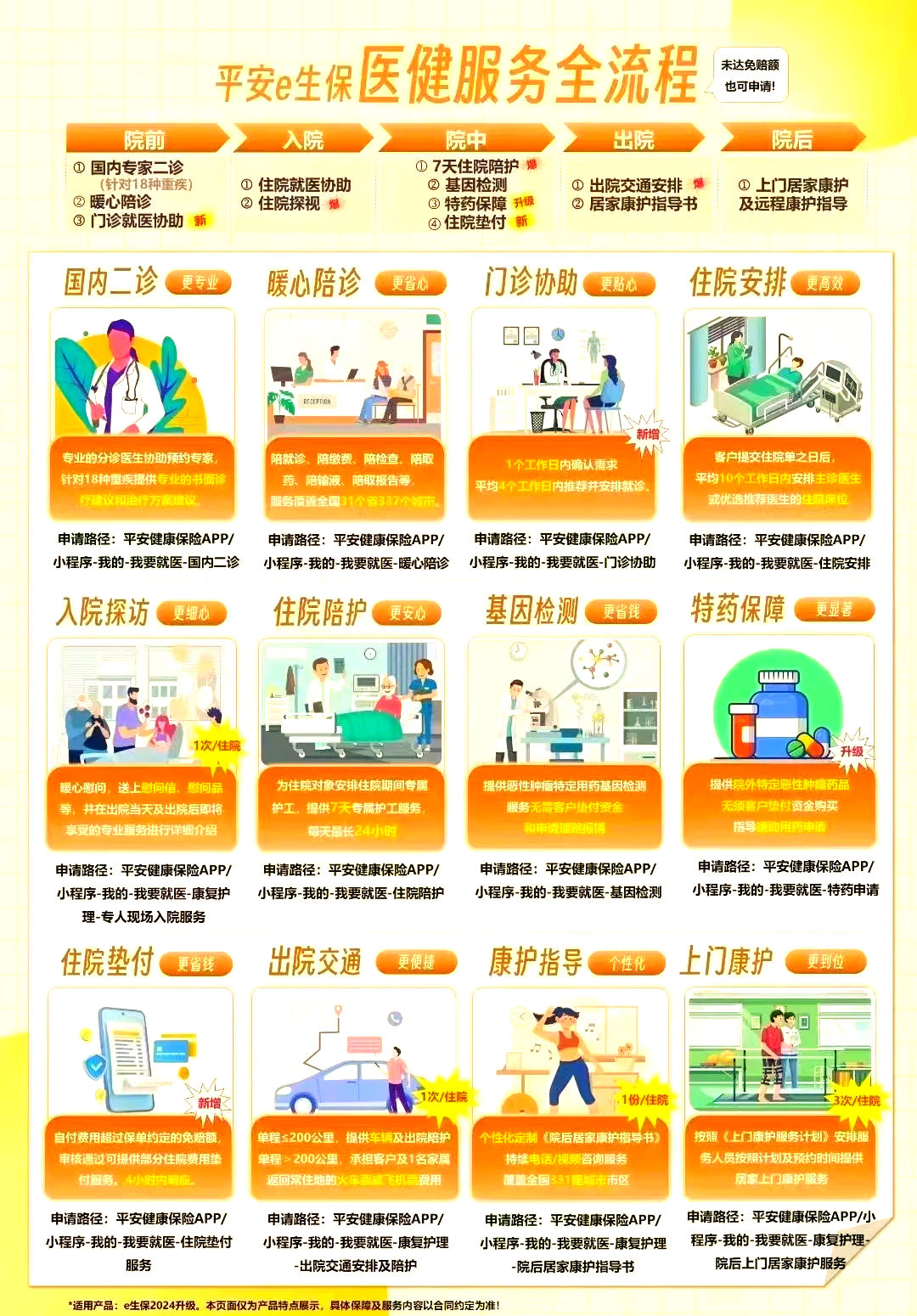 人保服务 ,人保财险政银保 _2026-2030年中国锂电材料行业：供需紧平衡下的价格周期与盈利修复