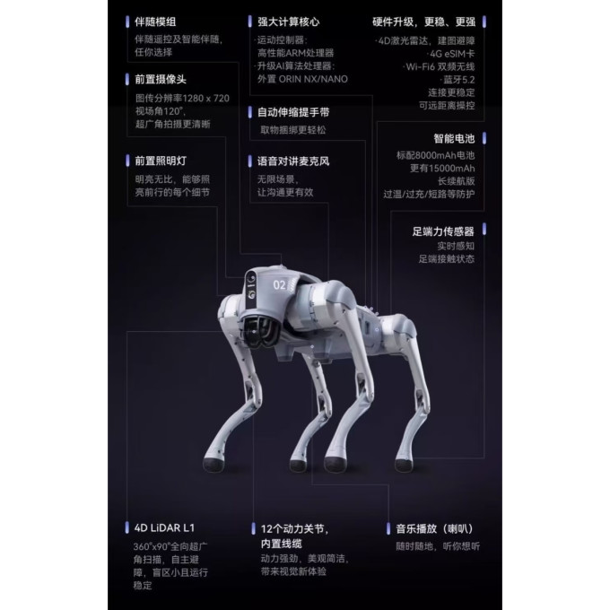 康迪科技：成立合资公司 北美四足机器人安防项目相关产品预计年内启动交付