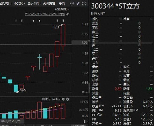 嘉美包装发布股价异动公告 存在市场非理性炒作风险