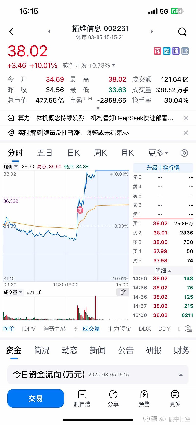 海博思创现2笔大宗交易 合计成交20.00万股