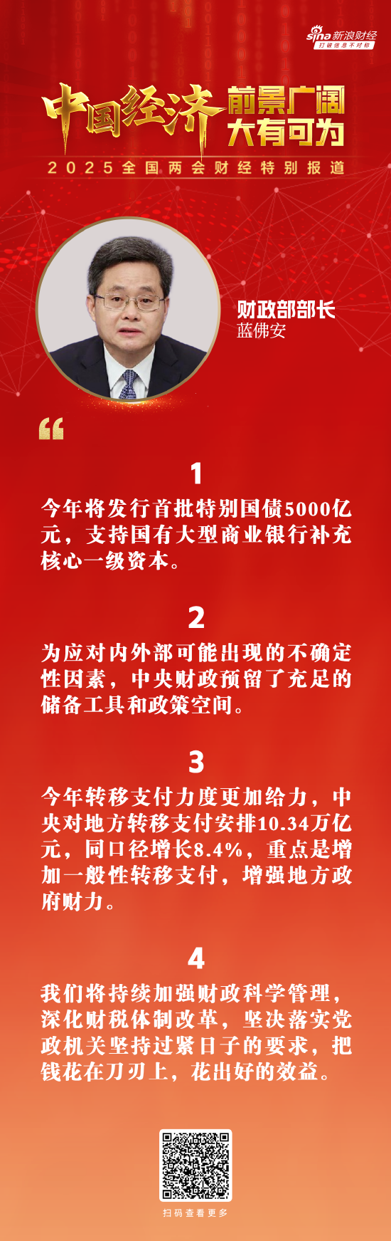 他们，将影响你的生意和生活|财政部部长蓝佛安