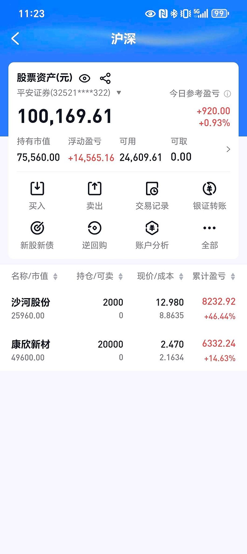 沙河股份（000014）2025年年报简析：净利润同比下降1014.24%