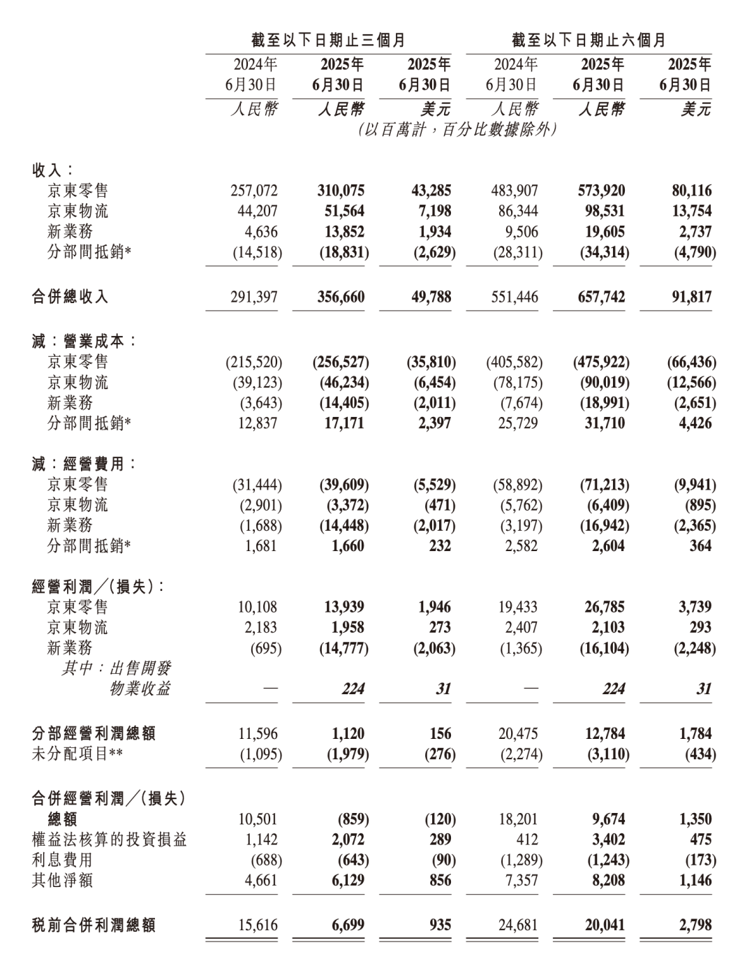中新赛克（002912）2025年年报简析：营收净利润同比双双增长，公司应收账款体量较大