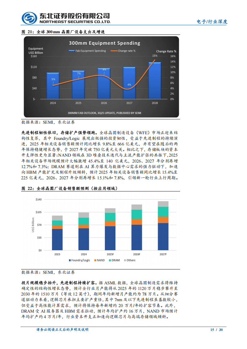 三星电子或发生大规模罢工 恐波及全球半导体产供链