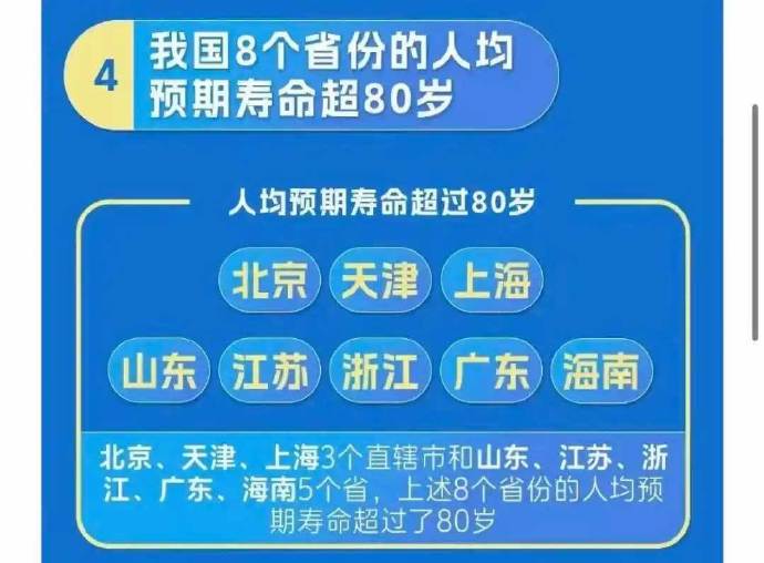 拥有“如意行”驾乘险，出行更顺畅！,人保有温度_2026-2030年中国低糖食品行业深度调研与发展趋势预测研究分析