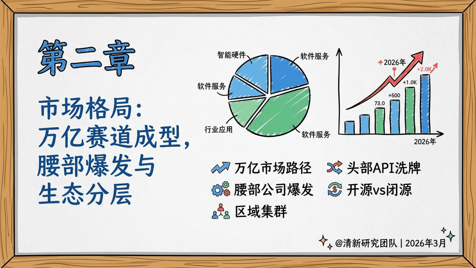 2026-2030年中国人工智能行业全景调研与发展战略研究咨询分析_人保车险   品牌优势——快速了解燃油汽车车险,保险有温度