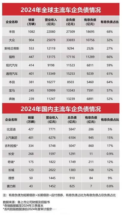 两市主力资金净流入近20亿元 电子等行业实现净流入