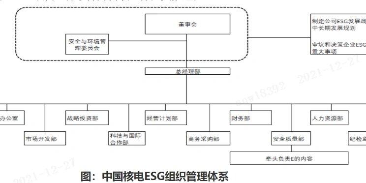 【ESG动态】十月稻田（09676.HK）获华证指数ESG最新评级BBB，行业排名第3