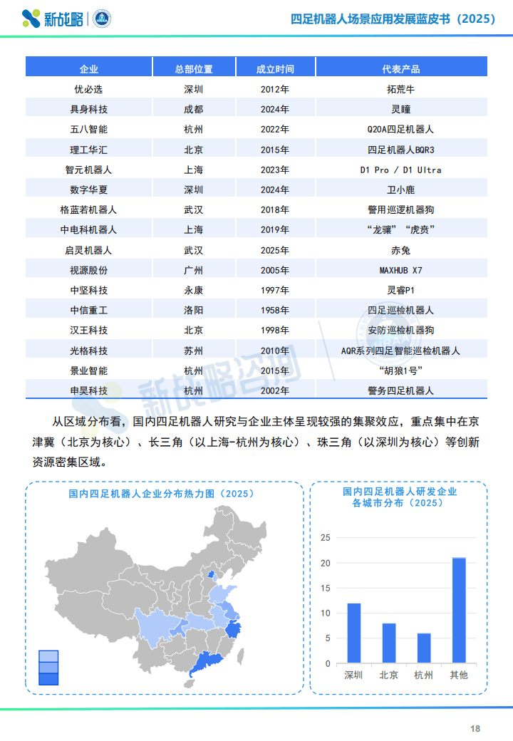 2026-2030年主题公园行业：轻资产运营与IP变现的蓝海机遇_人保车险,人保有温度