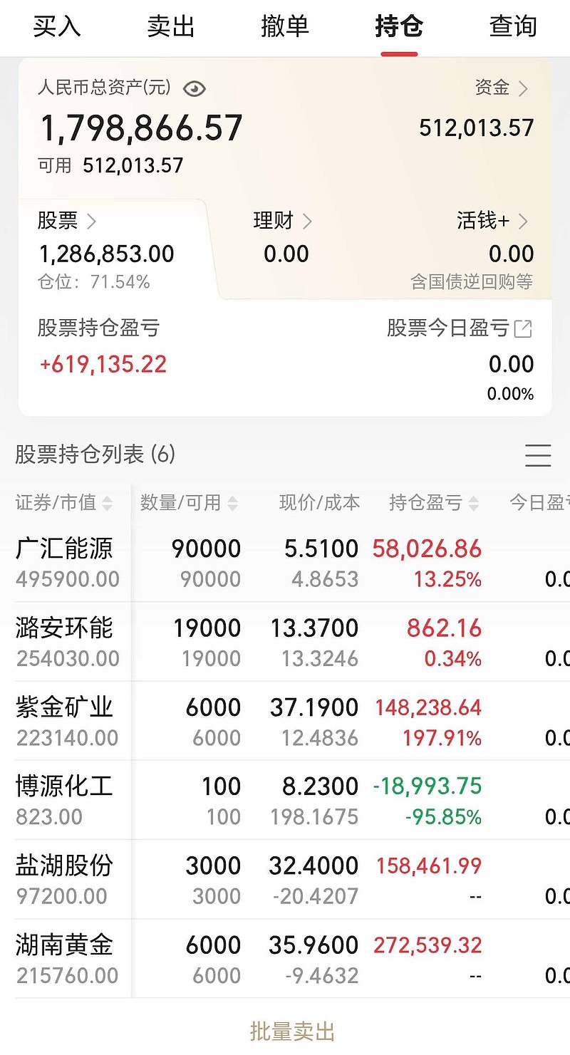 中信建投：库存维持去化，需求逐步走高，锂价易涨难跌