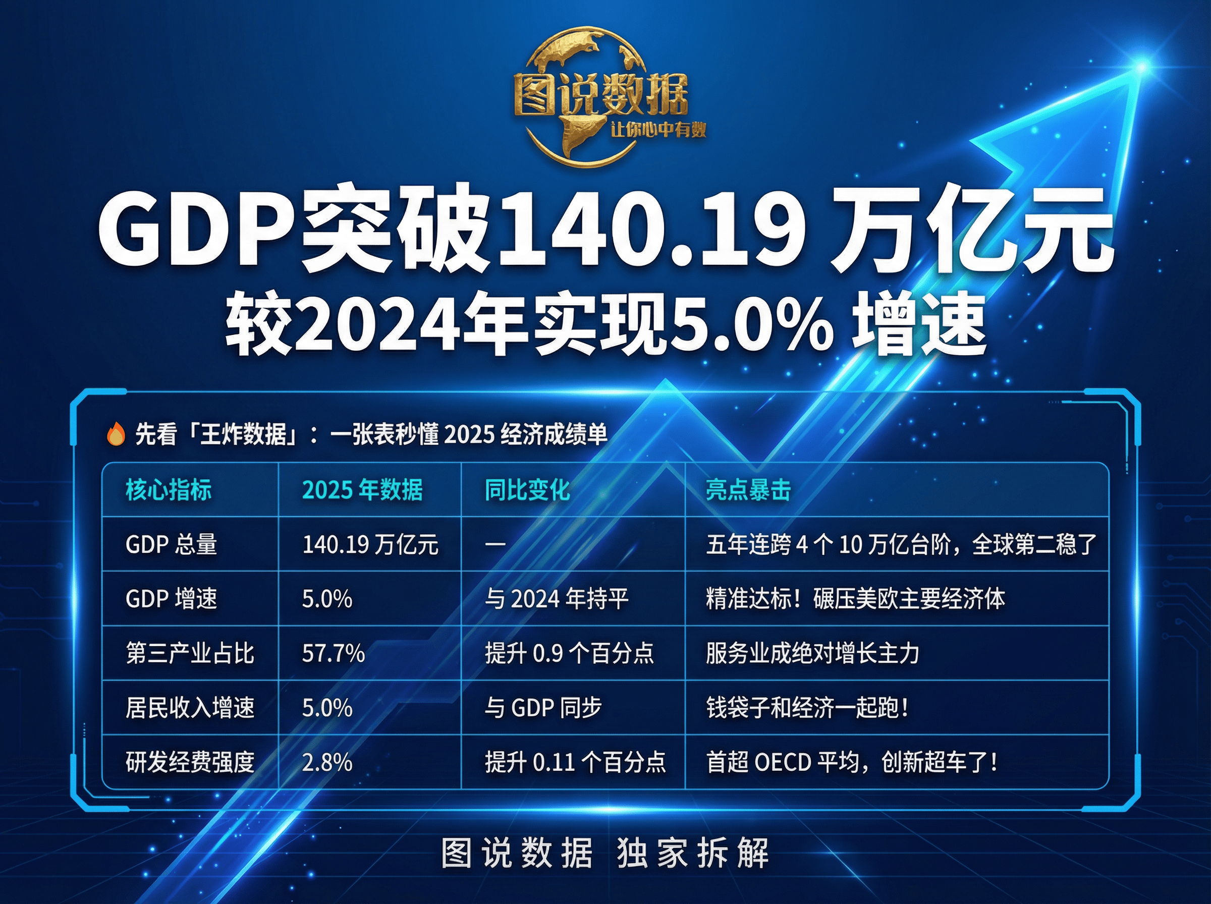 2026-2030年中国试剂行业全景研判：从“产品竞争”到“生态竞争”的范式革命_人保财险政银保 ,人保财险 