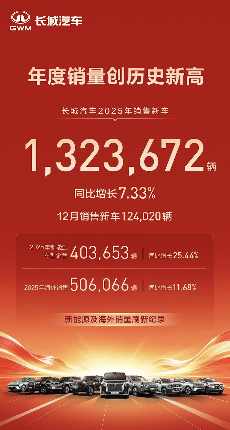 今日49家公司公布年报 8家业绩增幅翻倍
