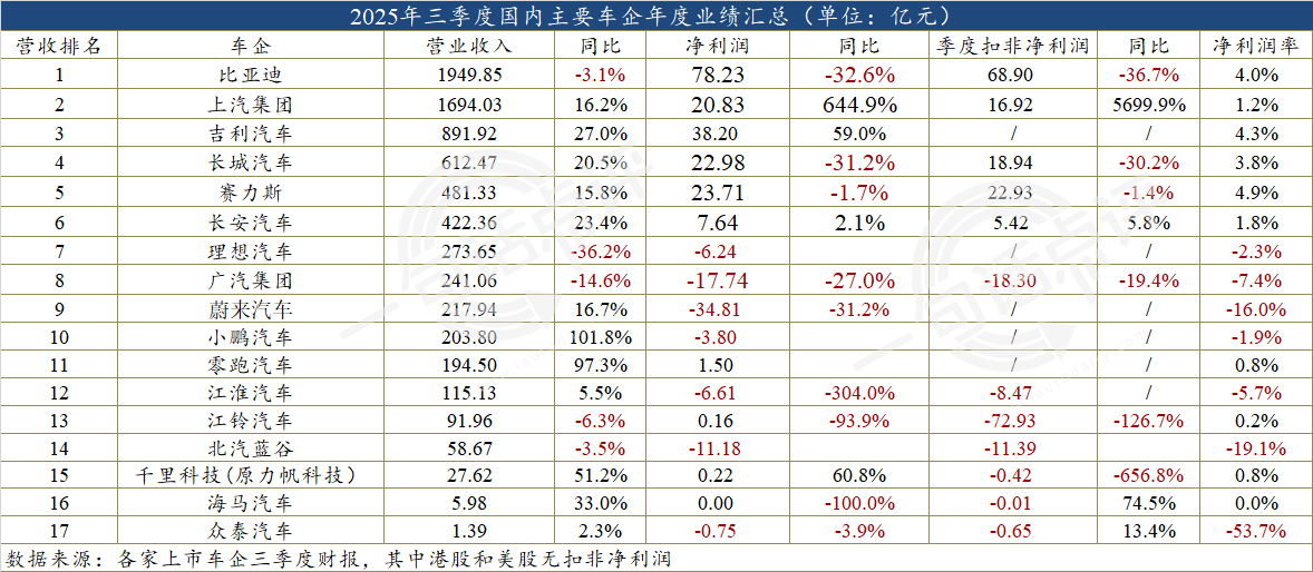 今日49家公司公布年报 8家业绩增幅翻倍