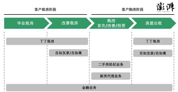 416亿并购案迎来“还款时刻” 高瓴资本首次减持格力电器