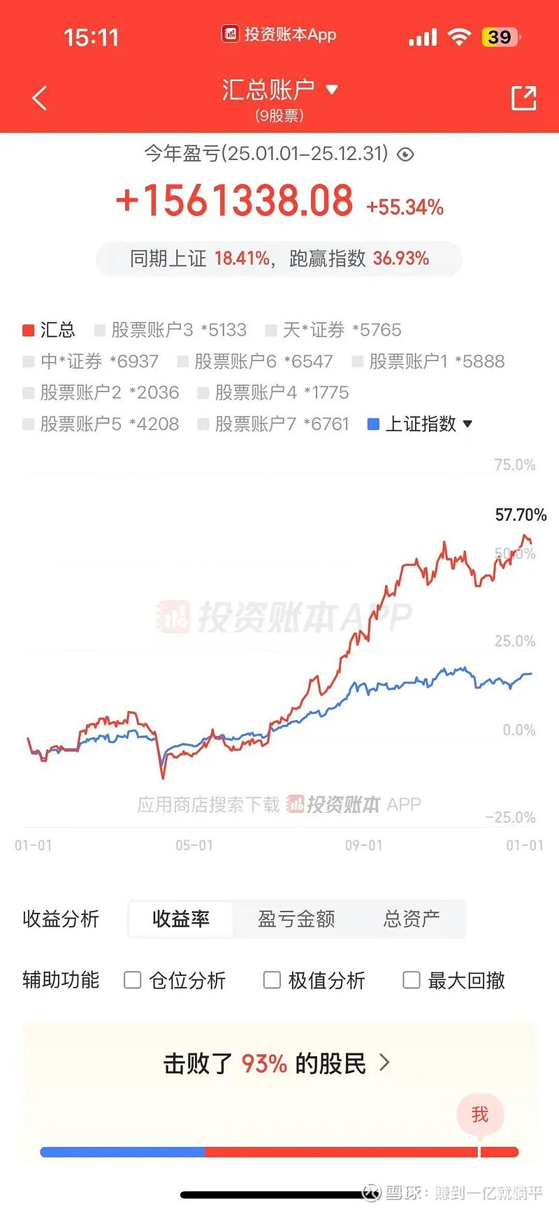 上海银行业绩快报：2025年实现归母净利润241.93亿元，同比增长2.69%