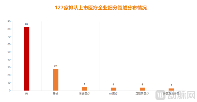 广泰真空、安达股份等3家公司IPO即将上会