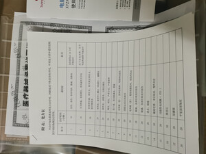 翔宇医疗获得实用新型专利授权：“一种下肢阶梯步态训练装置”