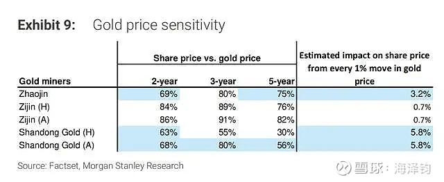 瑞银：看好地缘冲突下的大宗商品机会