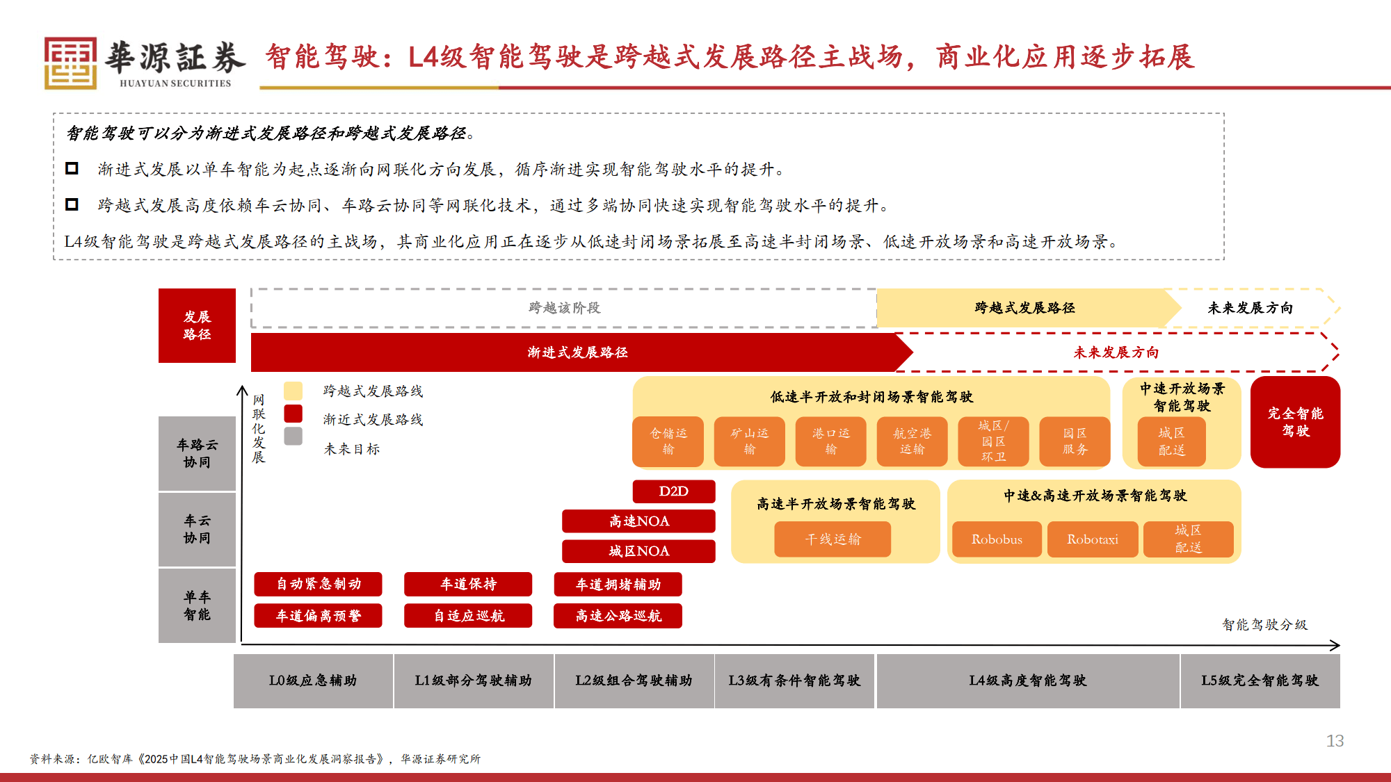 北交所上市公司增至300家！“含金量”“含新量”不断提升