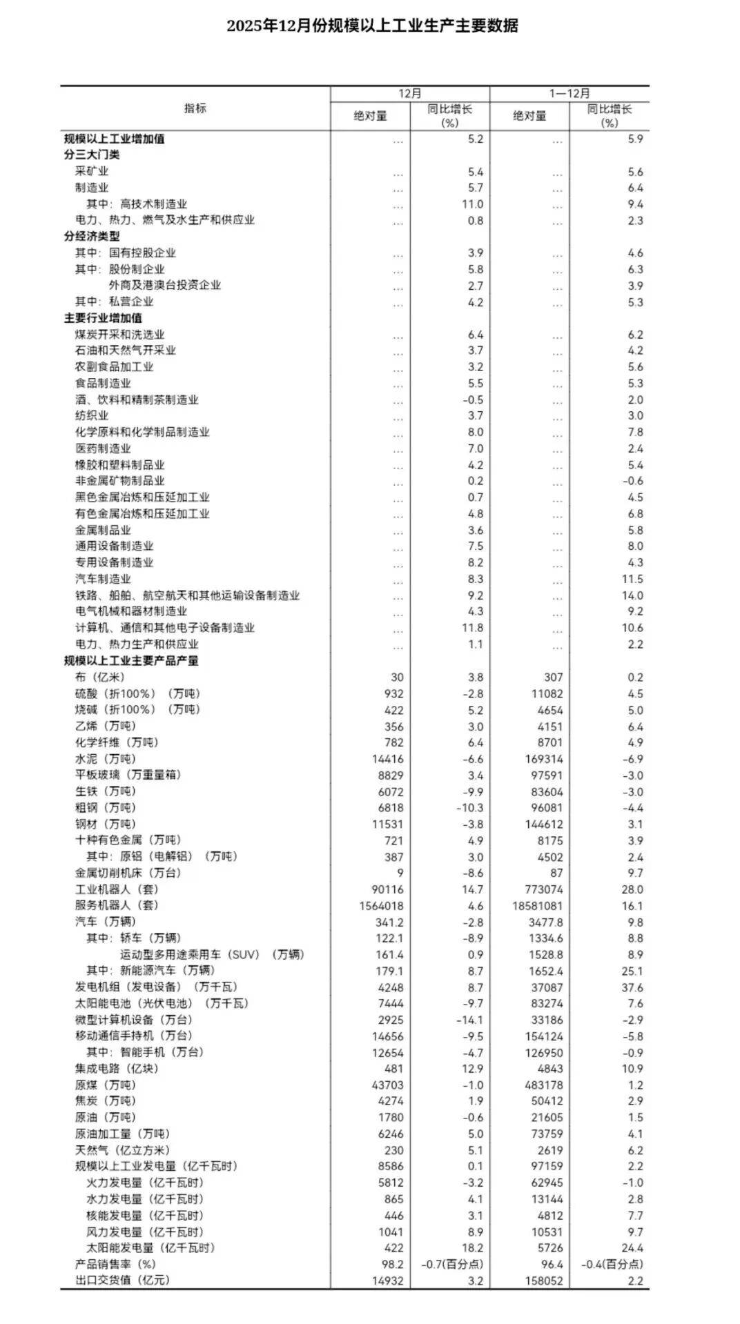 钢研高纳（300034）2025年年报简析：增收不增利，公司应收账款体量较大
