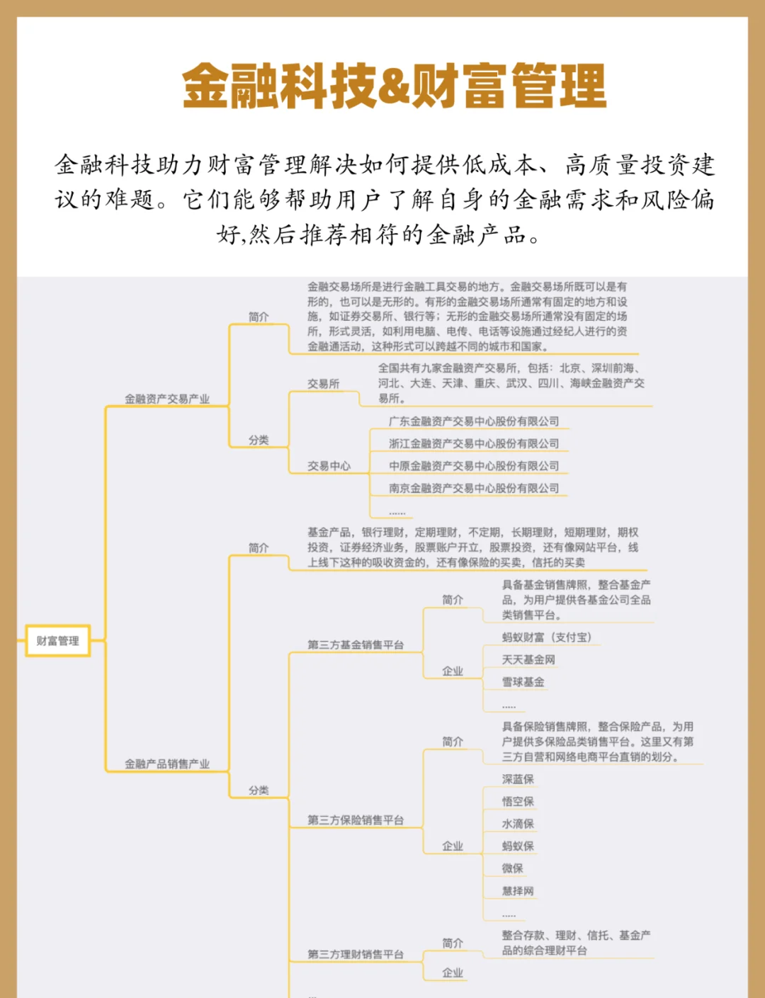 人保车险,人保有温度_2025年科技金融行业发展现状、前景及未来趋势深度解析:赋能实体经济的新引擎