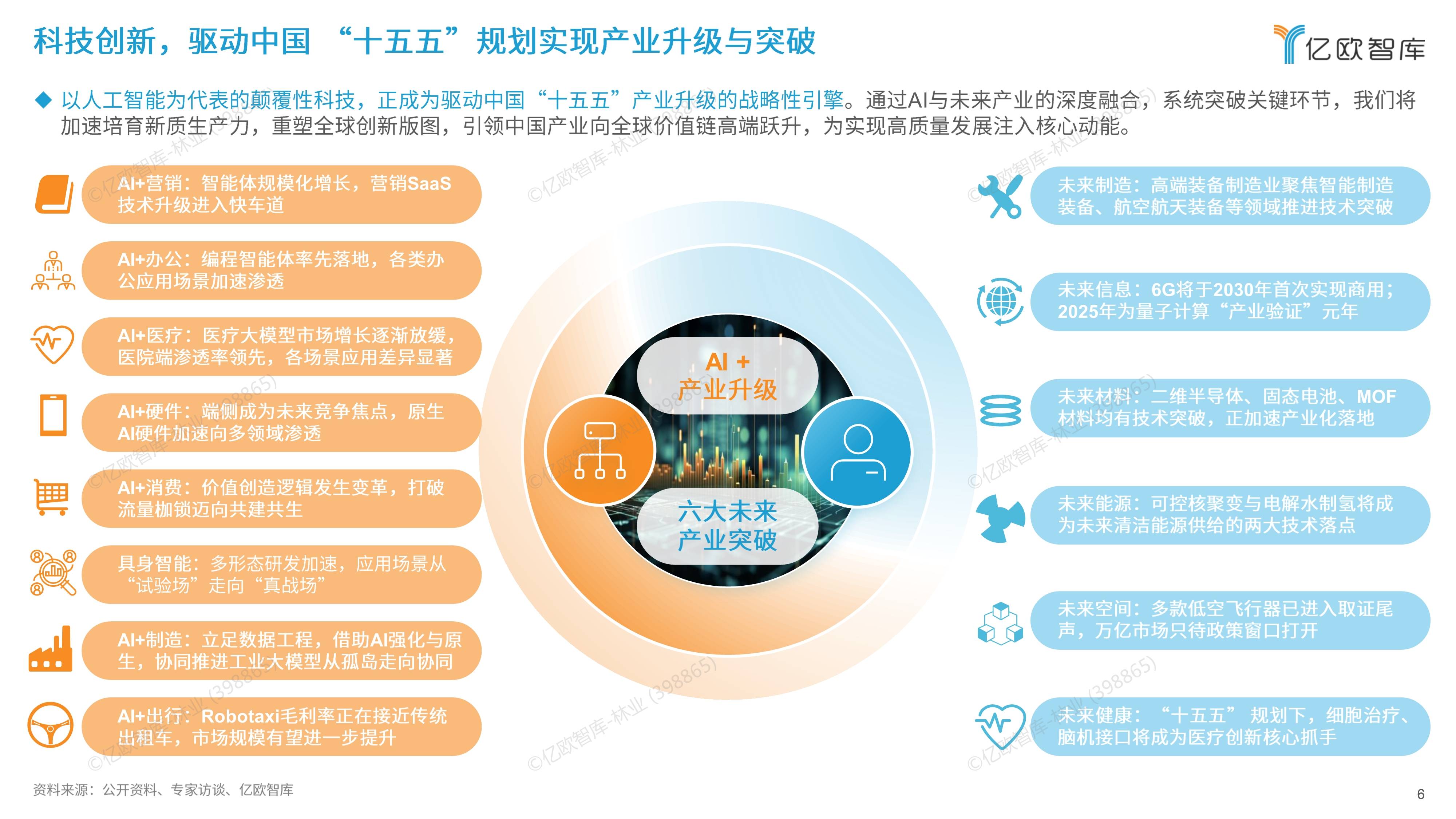 2026-2030年中国商业航天行业市场全景调研与发展前景预测分析_人保车险 品牌优势——快速了解燃油汽车车险,人保服务