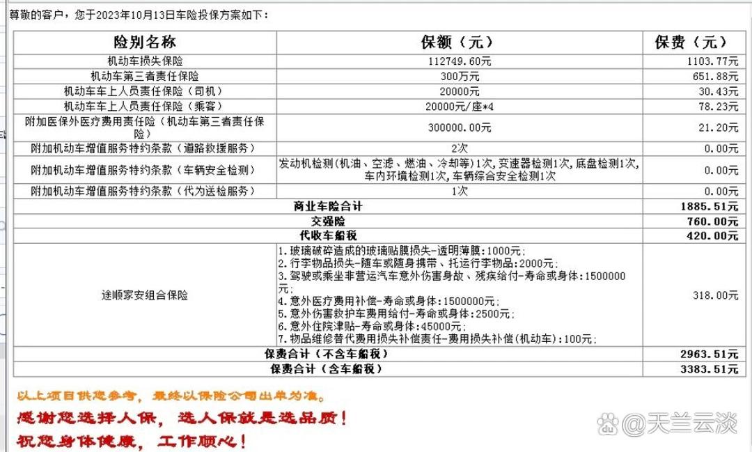 拥有“如意行”驾乘险，出行更顺畅！,人保护你周全_2026年中国摩托车行业发展现状、市场格局及未来前景分析