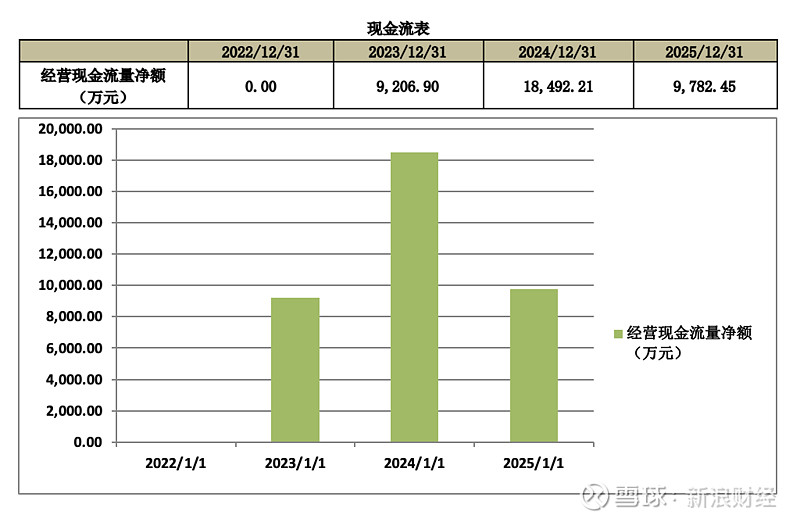 固德电材3月20日龙虎榜数据