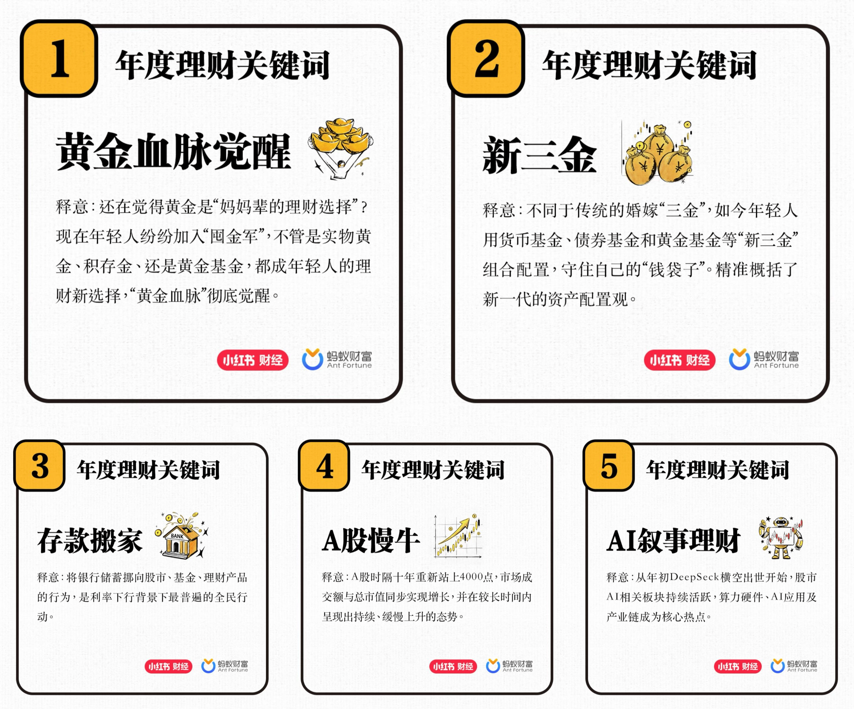 2025年科技金融行业发展现状、前景及未来趋势深度解析：赋能实体经济的新引擎_人保车险   品牌优势——快速了解燃油汽车车险,人保财险 