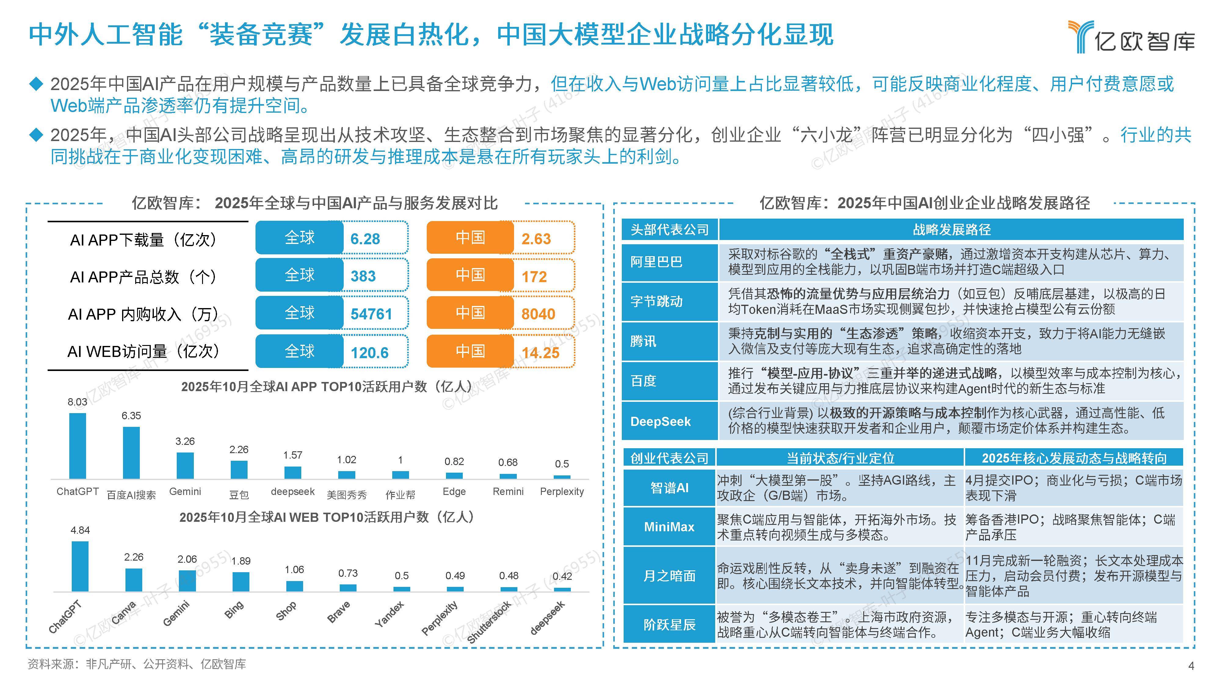 2026公路信息化行业市场调研分析及未来发展趋势_保险有温度,人保护你周全