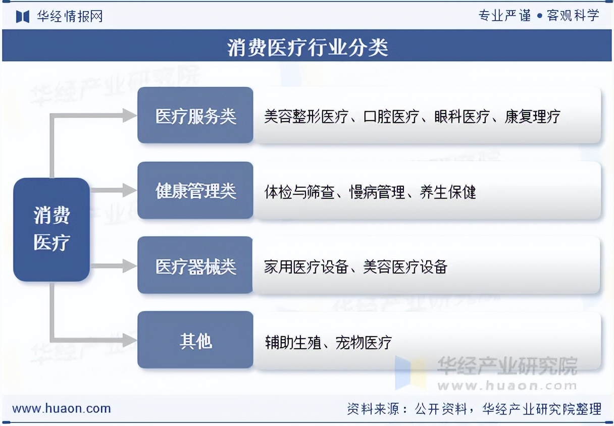 2026化工行业市场调查及供需格局、未来趋势深度分析_保险有温度,人保财险政银保 