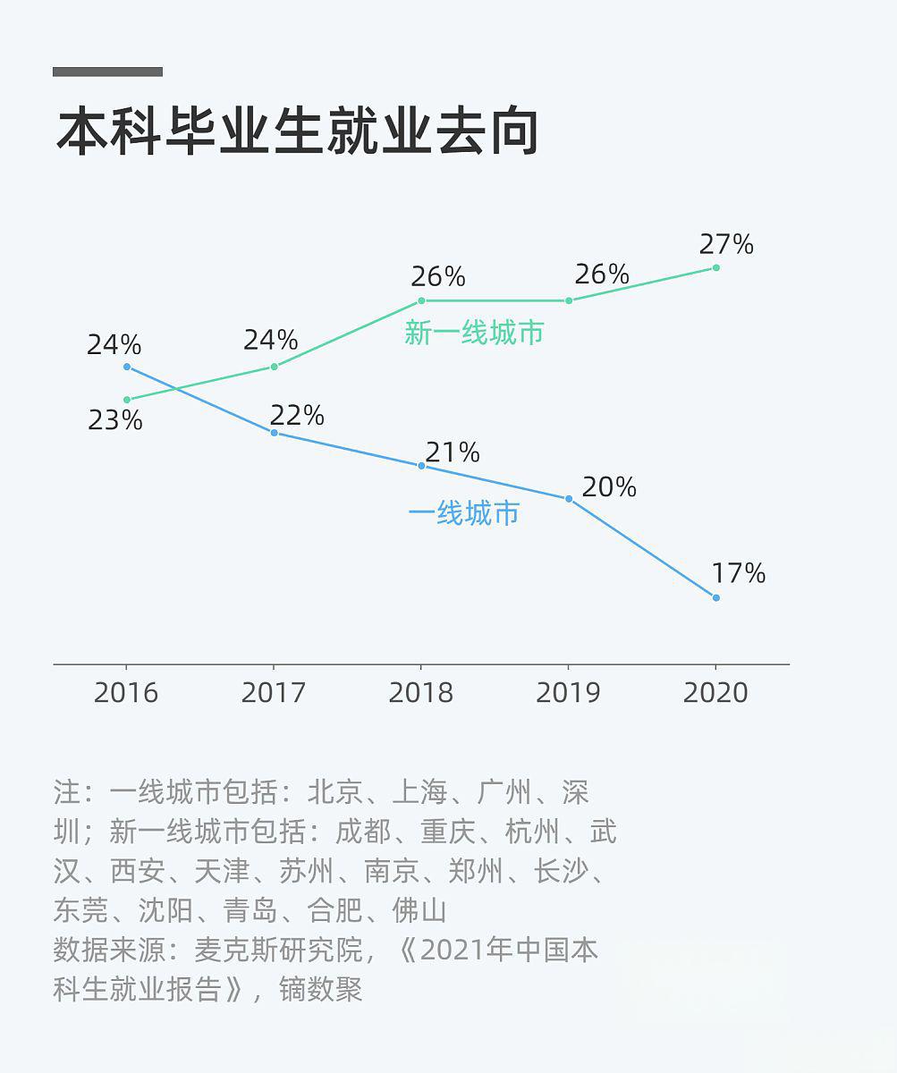 人保服务,人保财险政银保 _快递行业市场分析：内需驱动与全球化布局双轮增长