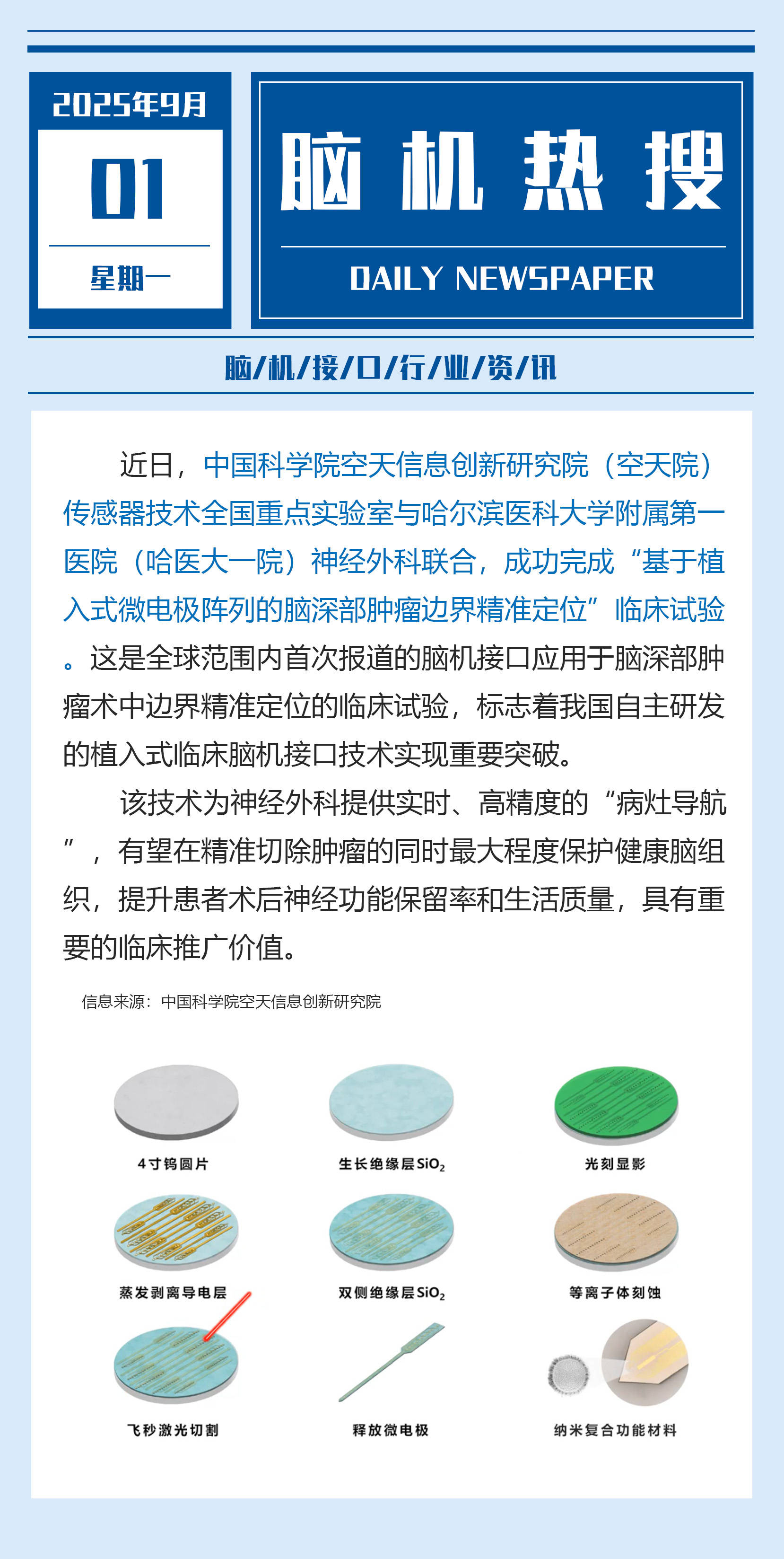 开辟脑机接口“通信带宽”增强新范式