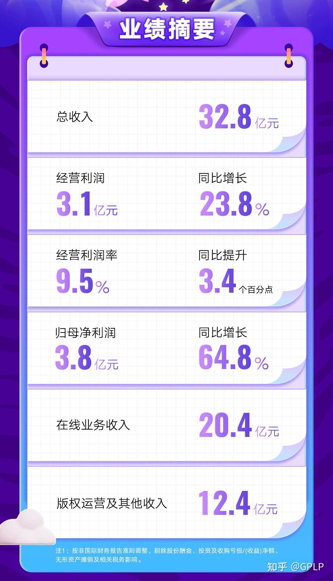 上半年我国软件业务收入同比增长9.5%