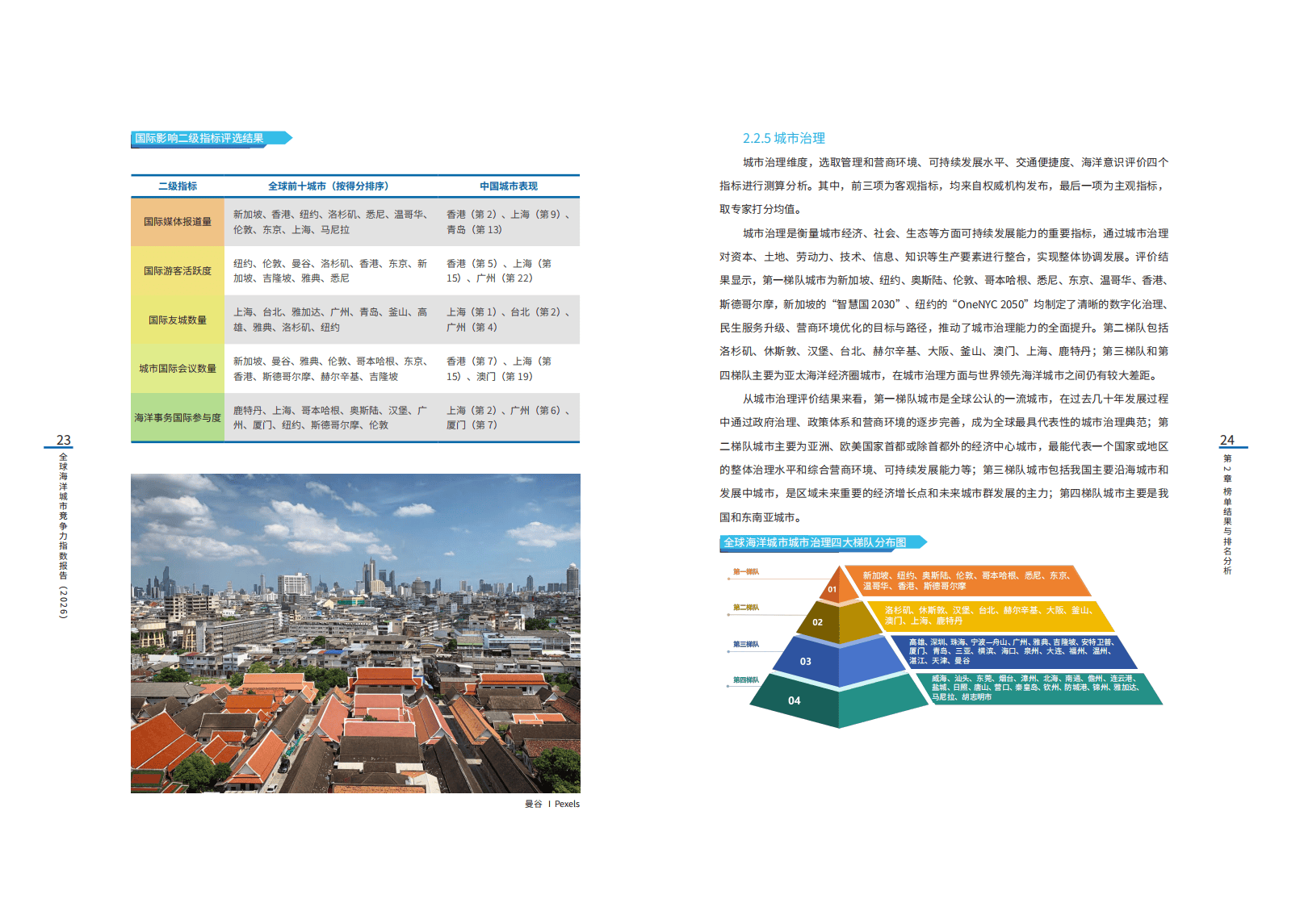 《中国海洋发展指数报告2026》发布