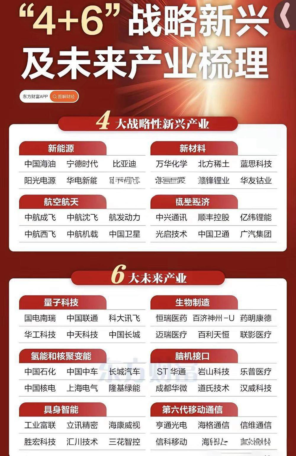 我们的“十五五”丨未来五年，健康生活“新”在哪？