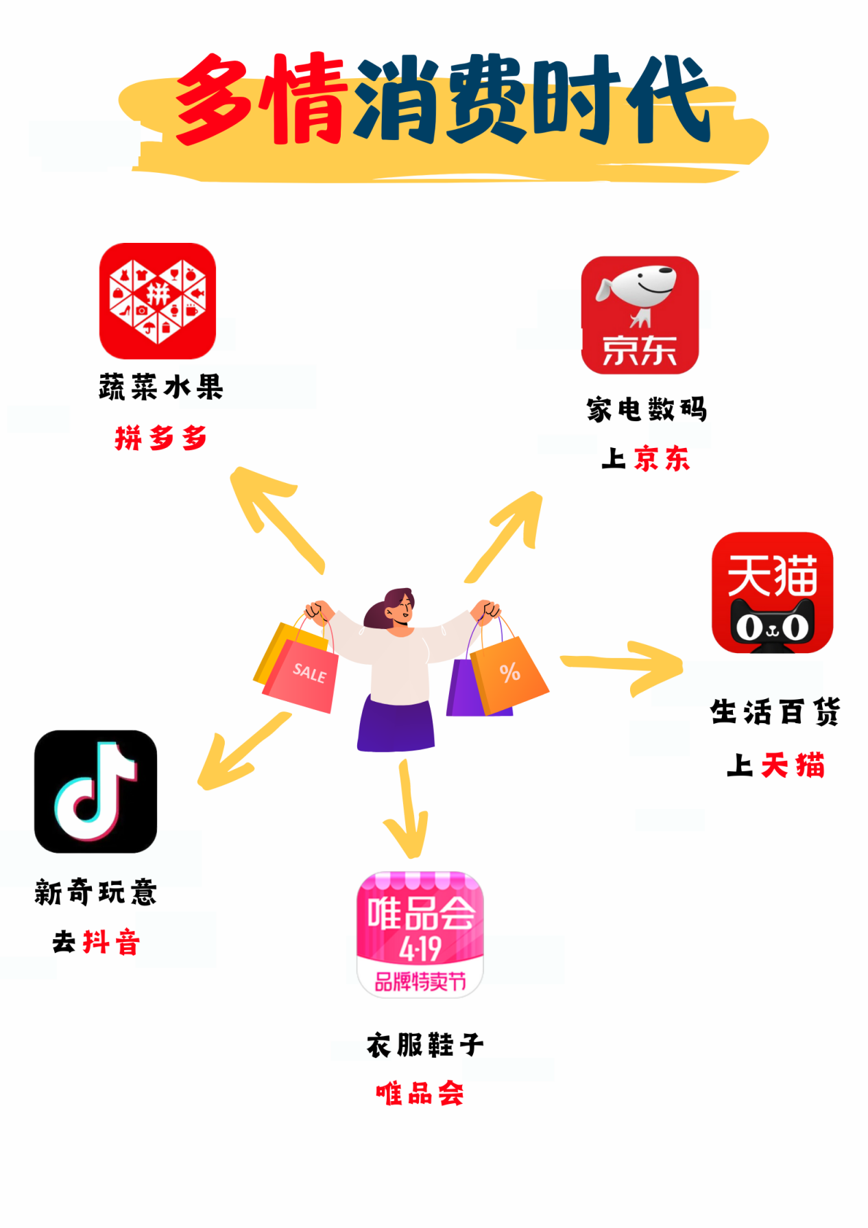 从“卖场”变“磁场” 线上阅读时代实体书店破局新路